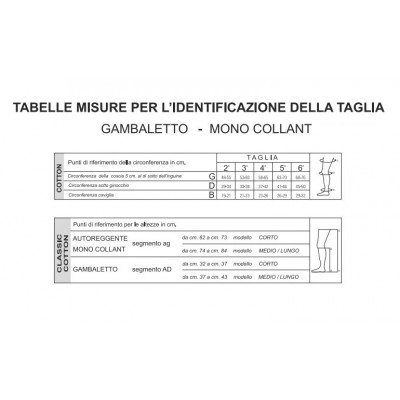 GAMBALETTO TERAPEUTICO CL 1...